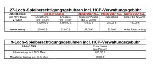 Voll MG